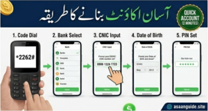 Asaan Mobile Account AMA Registration Code Step by Step