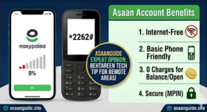 Asaan Mobile Account Benefits and Charges 2026