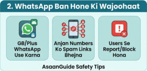 GB WhatsApp Use Karne Se WhatsApp Ban Hota Hai.