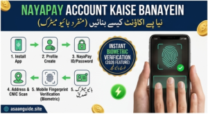 NayaPay Biometric Fingerprint Verification Mobile Feature