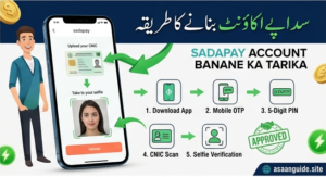 SadaPay Verification and CNIC Scan Step by Step