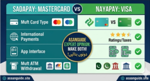 SadaPay vs NayaPay Features and Cards Comparison Chart