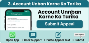 WhatsApp Support Appeal Submit Karne Ka Technical Tarika.